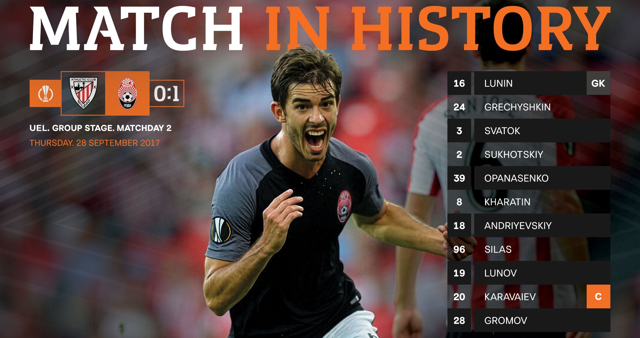 Найпам’ятніші матчі в сучасній історії  «Зорі»!