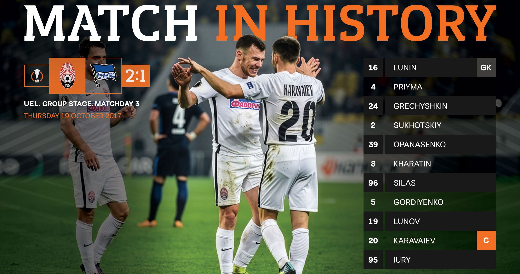 The most memorable matches in the modern history of Zorya!