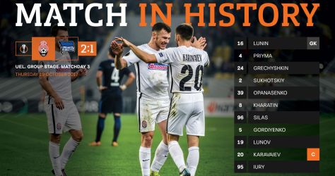 The most memorable matches in the modern history of Zorya!