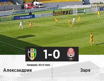 «Александрия» - «Заря» (Статистика)