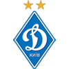 Динамо