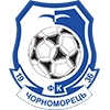 Chornomorets